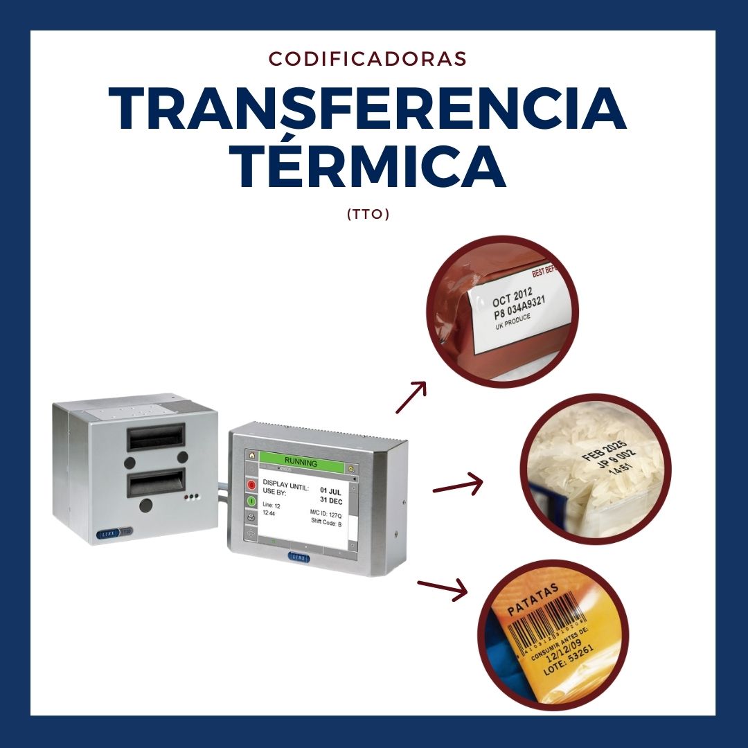 Impresoras de transferencia térmica